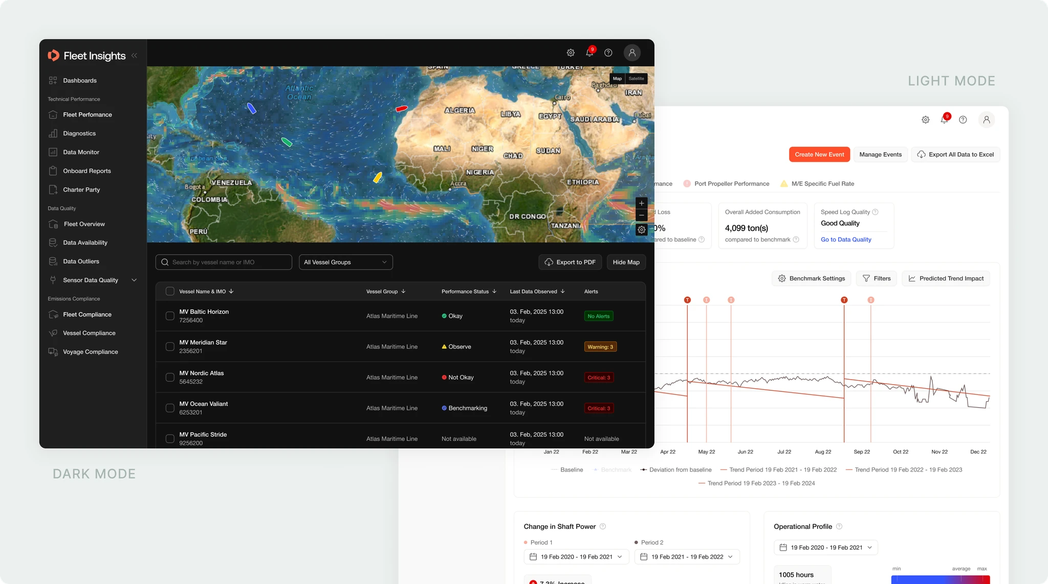 Fleet Insights platform